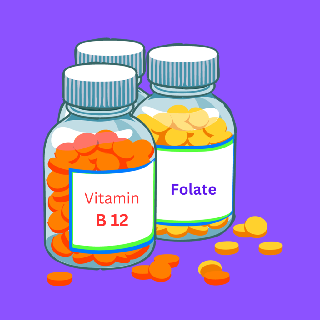 Vitamin B12 Deficiency Anxiety What You Need to Know. SoulMedicinals